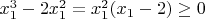 $x_1^3-2x_1^2=x_1^2(x_1-2) \geq 0$