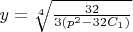 $y=\sqrt[4]{\frac{32}{3(p^2-32C_1)}}$