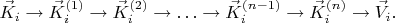 $$\vec{K}_{i} \to \vec{K}^{(1)}_{i} \to \vec{K}^{(2)}_{i} \to \ldots \to \vec{K}^{(n-1)}_{i} \to \vec{K}^{(n)}_{i} \to \vec{V}_{i}.$$