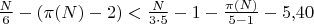 $\frac{N}{6} - (\pi(N) - 2) < \frac{N}{3 \cdot 5} - 1 - \frac{\pi(N)}{5-1} - 5{,}40$ $\frac{N}{6} - (\pi(N) - 2) < \frac{N}{3 \cdot 5} - 1 - \frac{\pi(N)}{5-1} - 5{,}40$