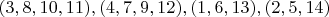 $(3, 8, 10, 11), (4, 7, 9, 12), (1, 6, 13), (2, 5, 14)$