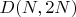 $D(N, 2N)$