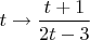 $t\to\dfrac{t+1}{2t-3}$ $t\to\dfrac{t+1}{2t-3}$