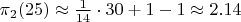 $  \pi_2(25) \approx \frac{1}{14} \cdot 30 + 1 - 1 \approx 2.14  $