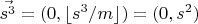 $\vec{s^3} = (0, \lfloor s^3/m \rfloor) = (0, s^2)$ $\vec{s^3} = (0, \lfloor s^3/m \rfloor) = (0, s^2)$