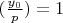 $(\frac{y_0}{p}) = 1$ $(\frac{y_0}{p}) = 1$