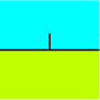 \begin{tikzpicture}[scale=.3]
\fill[cyan] (-3,0)--(0,0)--(0,1)--(0,0)--(3,0)--(3,3)--(-3,3);
\fill[lime] (-3,-3)--(-3,0)--(0,0)--(3,0)--(3,-3);
\draw[thick] (-3,0)--(0,0)--(0,1)--(0,0)--(3,0);
\end{tikzpicture}