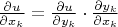 $\frac{\partial{u}}{\partial{x}_k} = \frac{\partial{u}}{\partial{y_k}}\cdot\frac{\partial{y_k}}{\partial{x_k}}$