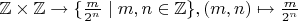 $\mathbb Z \times \mathbb Z \to \{\frac m {2^n} \mid m, n \in \mathbb Z\}, (m, n) \mapsto \frac m {2^n}$