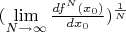 $
(\lim\limits_{N\to\infty}\frac{df^N(x_0)}{dx_0})^{\frac{1}{N}}
$