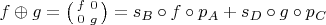 $f \oplus g = \bigl(\begin{smallmatrix} f & 0 \\ 0 & g \end{smallmatrix}\bigr) = s_B \circ f \circ p_A + s_D \circ g \circ p_C$