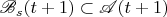 $\mathscr B_s(t+1)\subset \mathscr A(t+1)$
