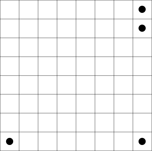 $\begin{picture}(320,320)
\multiput(0,0)(0,40){9}%
{\line(1,0){320}}
\multiput(0,0)(40,0){9}%
{\line(0,1){320}}
\put(20,20){\circle*{20}}
\put(300,20){\circle*{20}}
\put(300,300){\circle*{20}}
\put(300,260){\circle*{20}}
\end{picture}$
