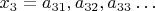 $x_3=a_{31}, a_{32}, a_{33}…$