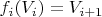 $f_i(V_i) = V_{i+1}$