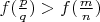 $f(\frac{p}{q})>f(\frac{m}{n})$ $f(\frac{p}{q})>f(\frac{m}{n})$
