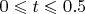 $0\leqslant t \leqslant 0.5$