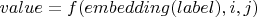 $value = f(embedding(label), i, j)$