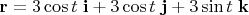 $\mathbf r=3\cos t\;\mathbf i+3\cos t\;\mathbf j+3\sin t\;\mathbf k$