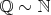 $\mathbb Q \sim \mathbb N$