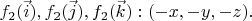 $f_2(\vec i), f_2(\vec j), f_2(\vec k): (-x, -y, -z).$