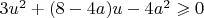 $3u^2+(8-4a)u-4a^2 \geqslant 0$