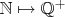 $\mathbb N \mapsto \mathbb Q^+$