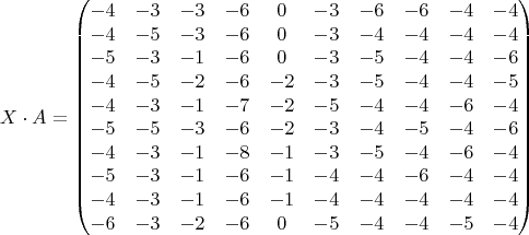 $$ X \cdot A = \begin{pmatrix} -4 & -3 & -3 & -6 & 0 & -3 & -6 & -6 & -4 & -4\\
-4 & -5 & -3 & -6 & 0 & -3 & -4 & -4 & -4 & -4\\
-5 & -3 & -1 & -6 & 0 & -3 & -5 & -4 & -4 & -6\\
-4 & -5 & -2 & -6 & -2 & -3 & -5 & -4 & -4 & -5\\
-4 & -3 & -1 & -7 & -2 & -5 & -4 & -4 & -6 & -4\\
-5 & -5 & -3 & -6 & -2 & -3 & -4 & -5 & -4 & -6\\
-4 & -3 & -1 & -8 & -1 & -3 & -5 & -4 & -6 & -4\\
-5 & -3 & -1 & -6 & -1 & -4 & -4 & -6 & -4 & -4\\
-4 & -3 & -1 & -6 & -1 & -4 & -4 & -4 & -4 & -4\\
-6 & -3 & -2 & -6 & 0 & -5 & -4 & -4 & -5 & -4 \end{pmatrix} $$