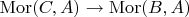 $\mathrm{Mor}(C,A) \to \mathrm{Mor}(B,A)$