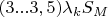 $(3...3,5) \lambda_k S_M$