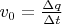 $v_0=\frac{\Delta q}{\Delta t}$