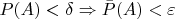 $P(A)<\delta \Rightarrow \bar{P}(A)<\varepsilon$