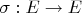 $\sigma: E \to E$ $\sigma: E \to E$