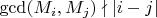 $\gcd(M_i,M_j) \nmid |i-j|$