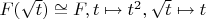 $F(\sqrt t) \cong F, t \mapsto t^2, \sqrt t \mapsto t$