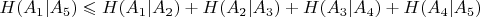 $$H(A_1|A_5)\leqslant H(A_1|A_2)+H(A_2|A_3)+H(A_3|A_4)+H(A_4|A_5)$$