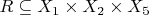 $R \subseteq X_1 \times X_2 \times X_5$
