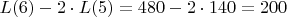 $L(6)-2\cdot L(5)=480-2\cdot140=200$