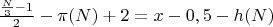 $\frac{\frac{N}{3} - 1}{2} - \pi(N) + 2 = x - 0,5 - h(N)$ $\frac{\frac{N}{3} - 1}{2} - \pi(N) + 2 = x - 0,5 - h(N)$