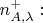 $n^+_{A,\lambda}:$