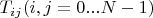 $T_{ij} (i,j = 0...N-1)$