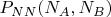 $P_{NN}(N_A,N_B)$