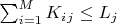 $\sum_{i=1}^{M } K_i_j \leq L_j$