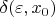 $ \delta(\varepsilon, x_0) $