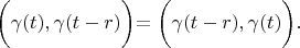 $    \biggl( \gamma(t), \gamma (t-r) \biggl)= \biggl( \gamma(t-r), \gamma (t) \biggl).$