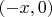 $(-x, 0)$ $(-x, 0)$