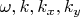 $\omega, k, k_x, k_y$