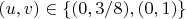 $(u,v) \in \{(0,3/8),(0,1)\}$