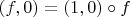 $(f, 0) = (1, 0) \circ f$